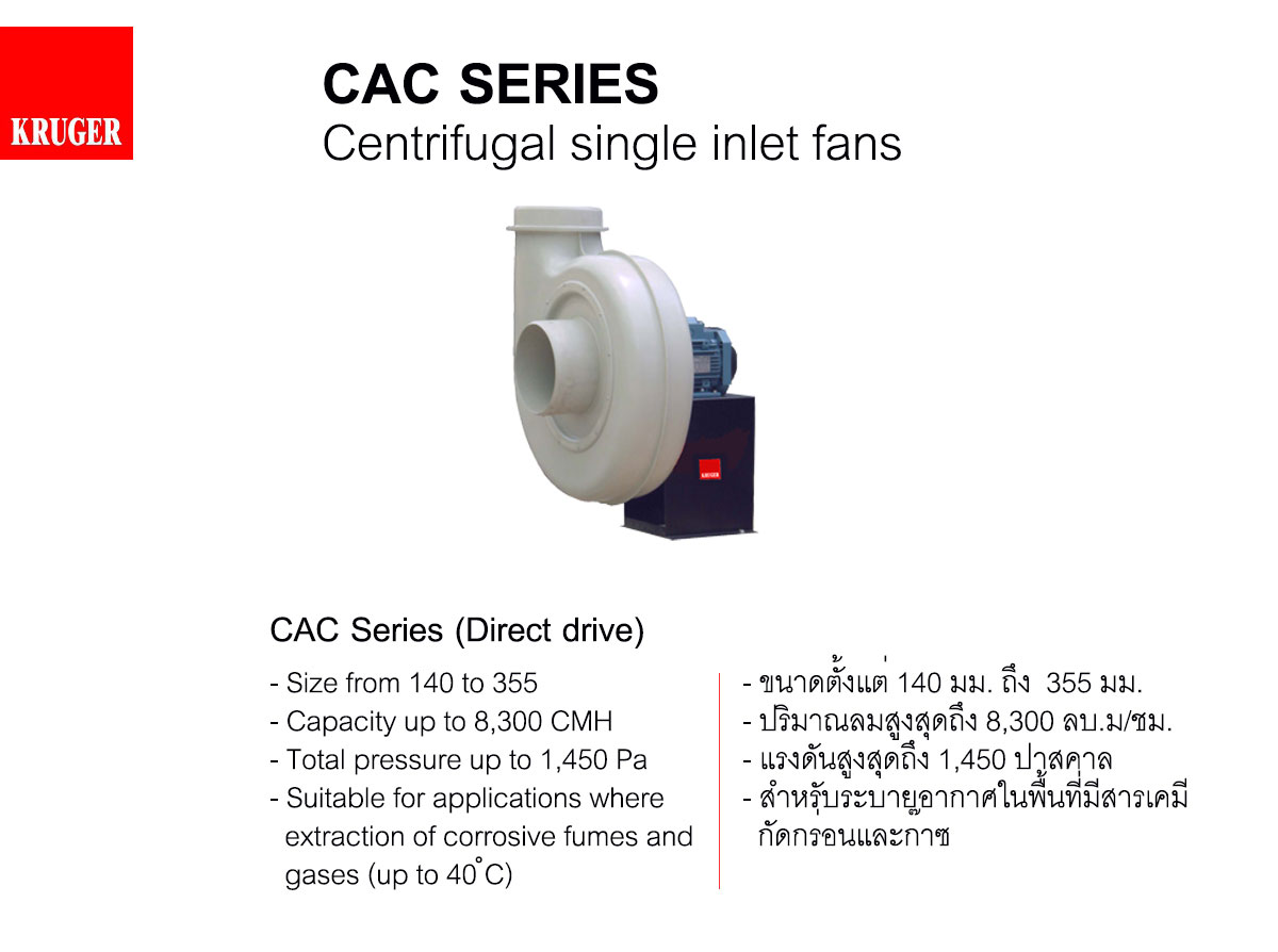 KRUGER FAN,CAC Series